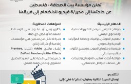 إعلان وظيفة : محرر/ة فيديو
