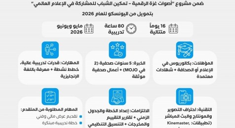 إعلان استقطاب مدرب/ة في صحافة الموبايل